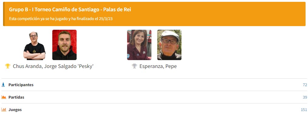 I Torneo do Camino Podio Grupo B