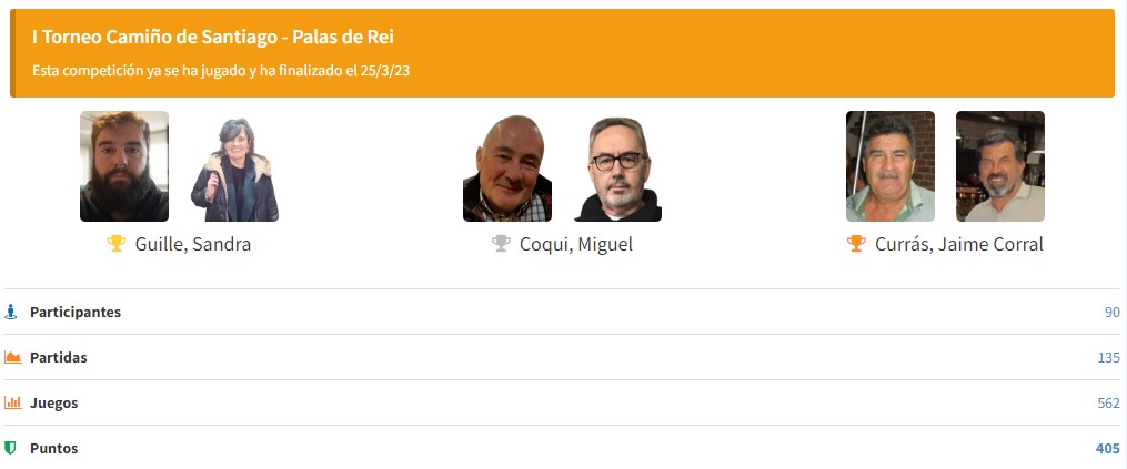 I Torneo do Camino Podio