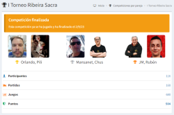 Torneo Ribeira Sacra