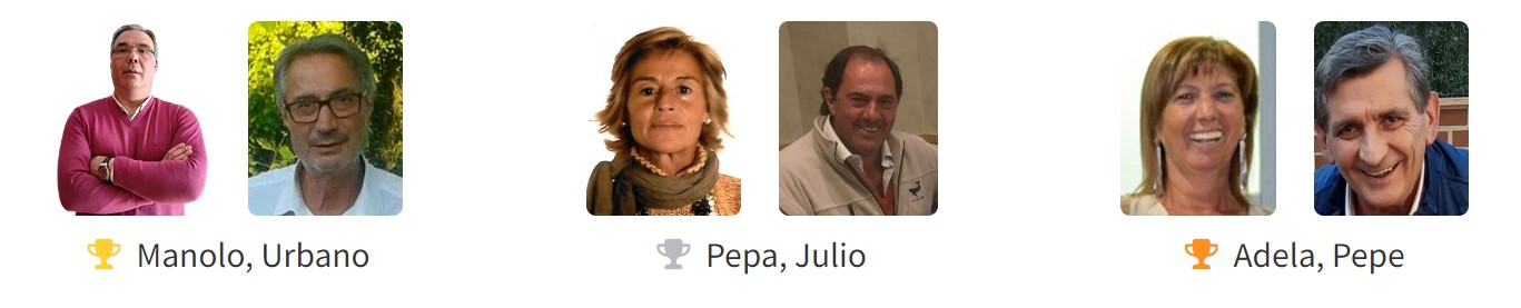 Grupo A