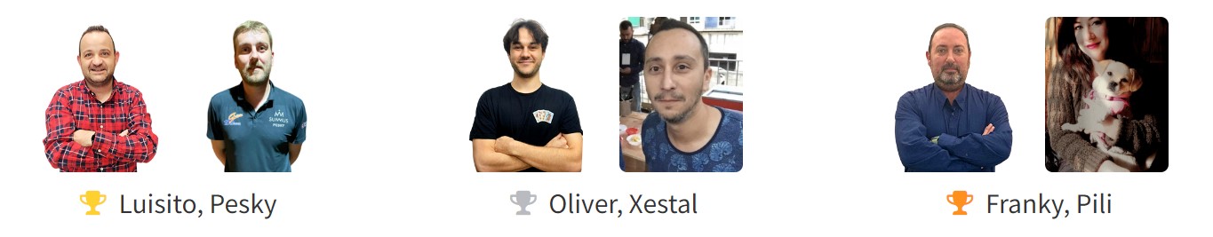 Grupo B