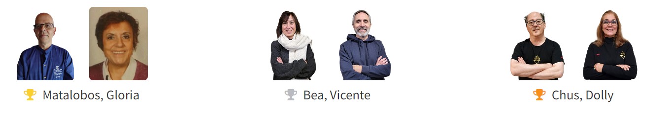 Podio Grupo A