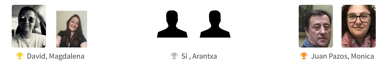 Podio Grupo B