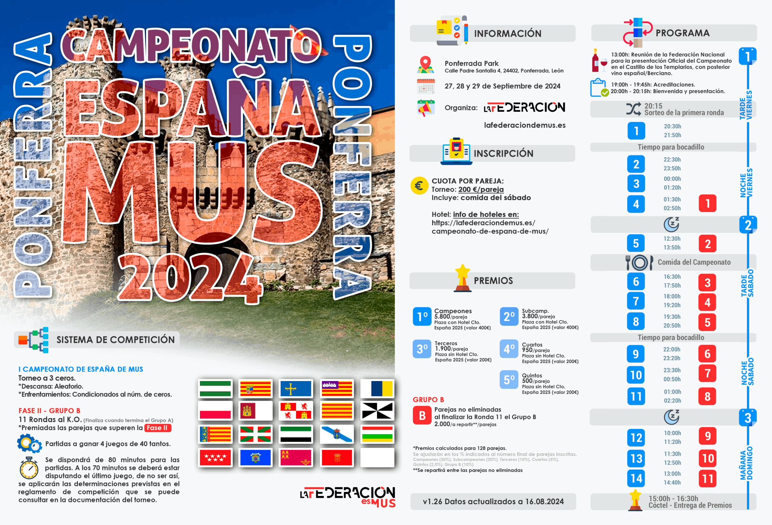 Campeonato de España 2024.126 Campeonato de España 2024.126