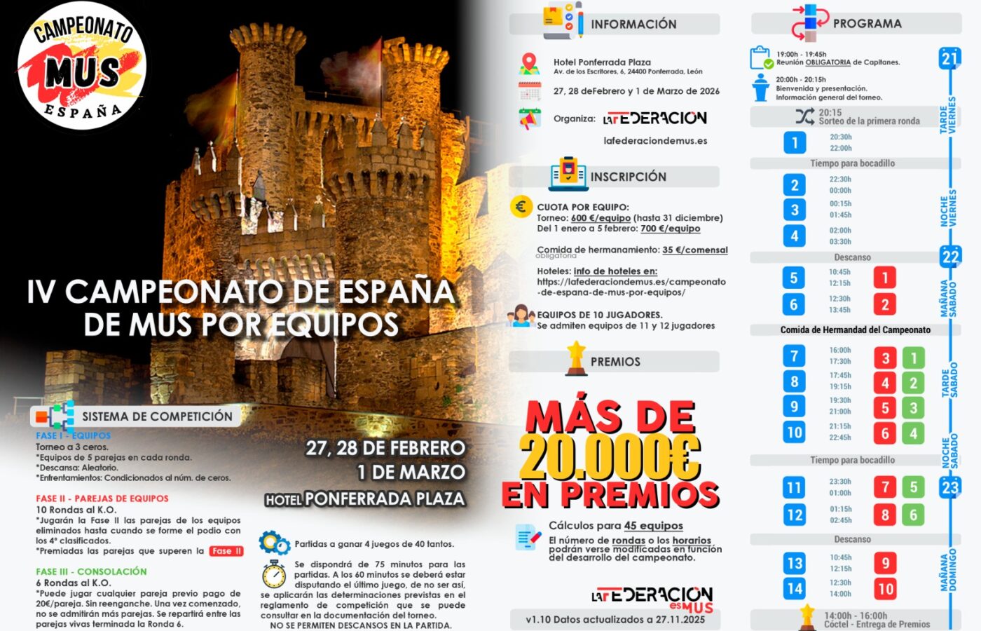 IV Campeonato de España por Equipos IV Campeonato de España por Equipos