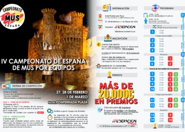 IV Campeonato de España por Equipos