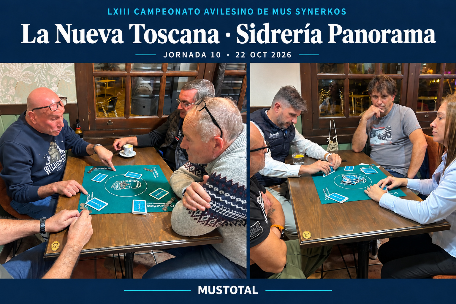 Composición de dos fotografías de La Nueva Toscana–Sidrería Panorama, jornada 10 del LXIII Campeonato Avilesino de Mus Synerkos.